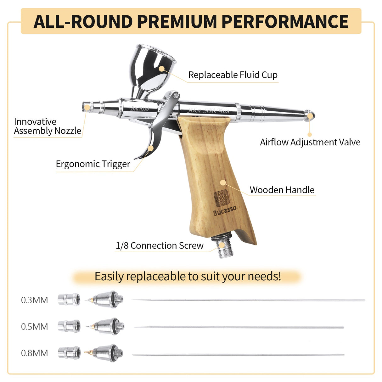Bucasso Airbrush Guns for Painting, Double Action Trigger Airbrush Kit with 0.3mm/0.5mm/0.8mm Needles/Nozzle Sets, Replaceable Fluid Cup, Airbrush Spray set for Painting Nails Cake Tattoo (Wood Color 01)