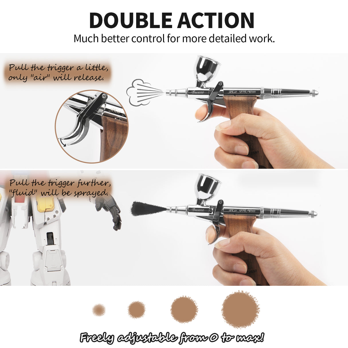 Bucasso Airbrush Kit, Air Brush Spray Gun with 0.3mm/0.5mm/0.8mm Needles/Nozzle Sets, 3cc/7cc/11cc Replaceable Fluid Cup for Painting Model Nails Cake Tattoo Makeup (Walnut 01)