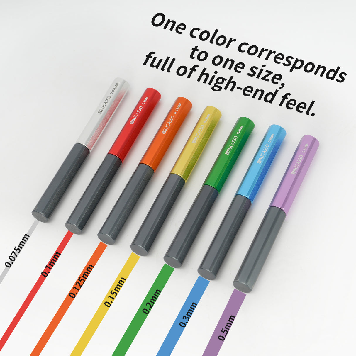 Model Scriber, Line Scriber with Tungsten Steel Blades, Model Scribing Tool for Modeling Hobby, RG Scale Model, Gundam Model Kit, Plastic Models, Resin GK Carved Engraved Lines (0.075MM)