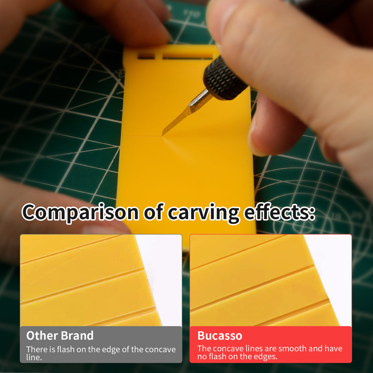 Model Scriber, Line Scriber with Tungsten Steel Blades, Model Scribing Tool for Modeling Hobby, RG Scale Model, Gundam Model Kit, Plastic Models, Resin GK Carved Engraved Lines (0.15MM)