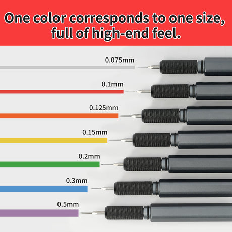 Model Scriber, 7-Piece Tungsten Steel Blade Scribing Tool Set 0.075/0.1/0.125/0.15/0.2/0.3/0.5mm, with Wooden Stand for Modeling Hobby, RG Scale Model, Gundam Model Kit, Plastic Models