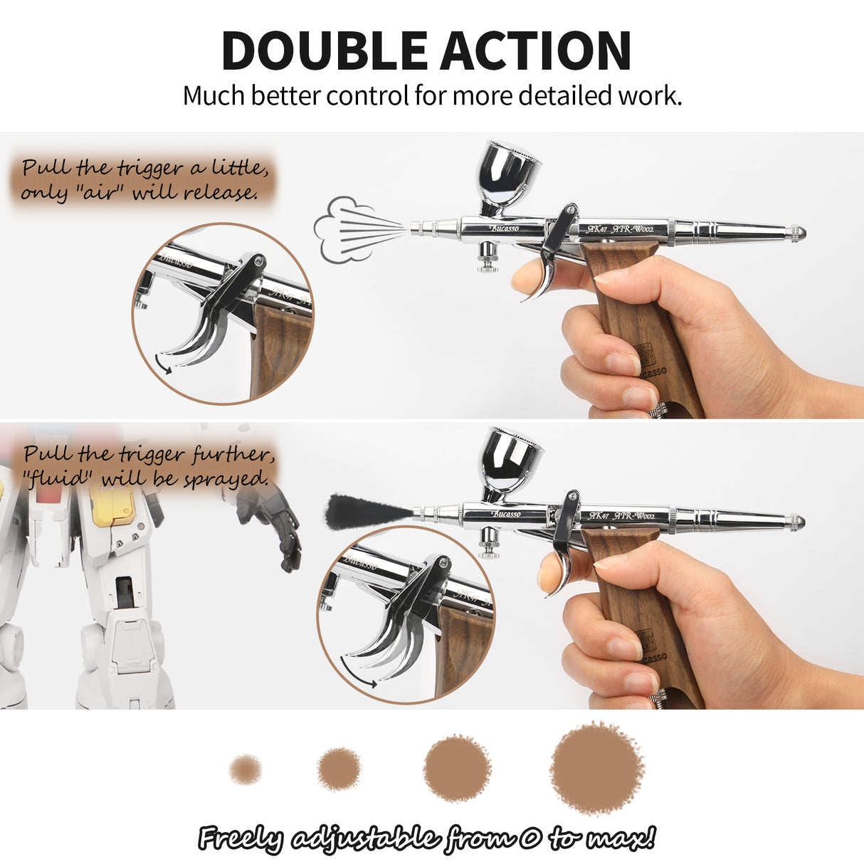 Bucasso Airbrush Kit, Air Brush Spray Gun with 0.3mm/0.5mm/0.8mm Needles/Nozzle Sets, 3cc/7cc/11cc Replaceable Fluid Cup for Painting Model Nails Cake Tattoo Makeup (Walnut)