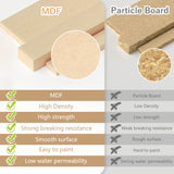 Bucasso GK11 Wooden Model Paint Organizer, Material for 35 Paint Bottles, Craft Paint Holder Suitable for Tamiya/Vallejo/Citadel